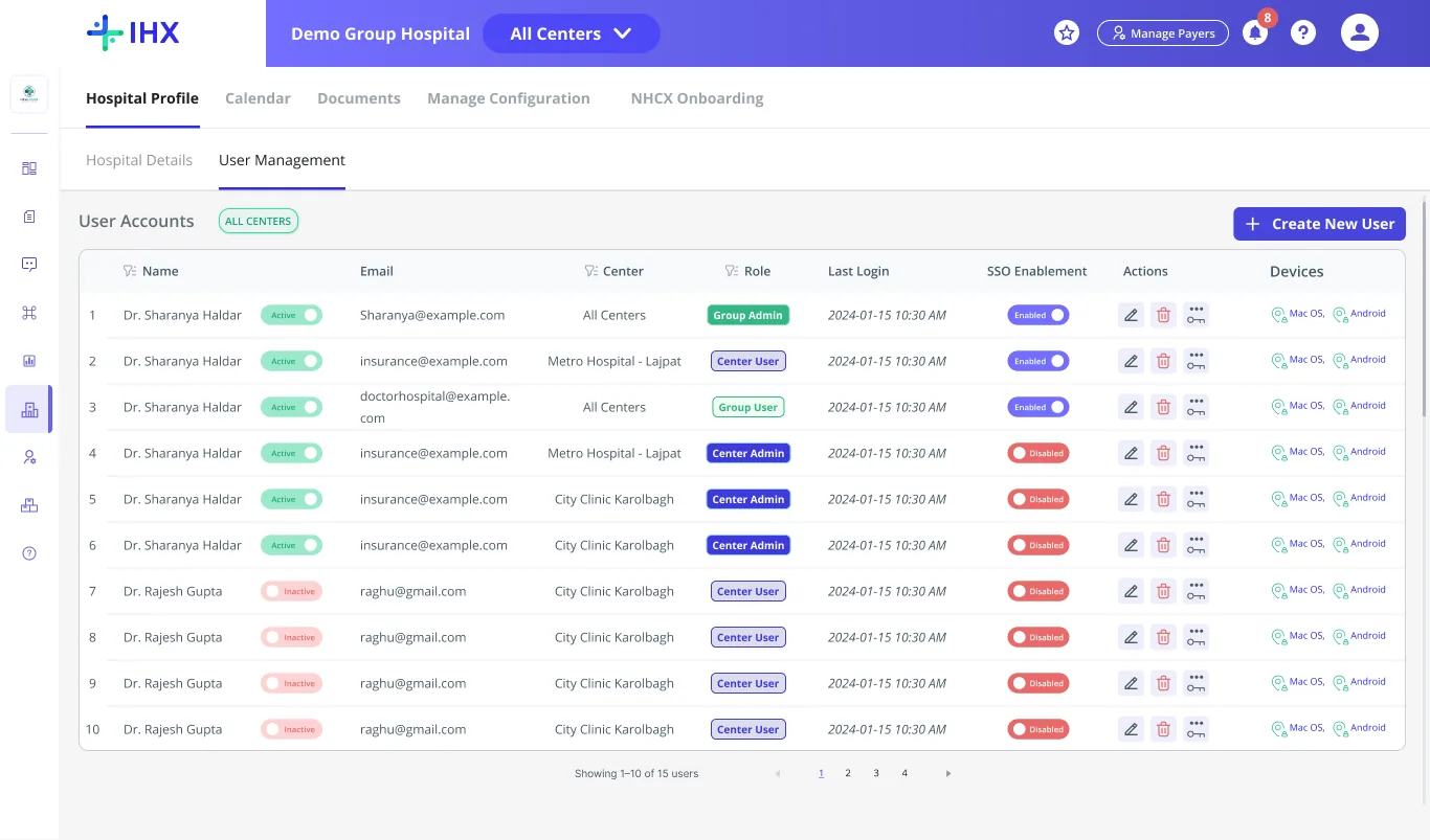 Group Hospital view with All Centers switcher and Centers under this Group panel