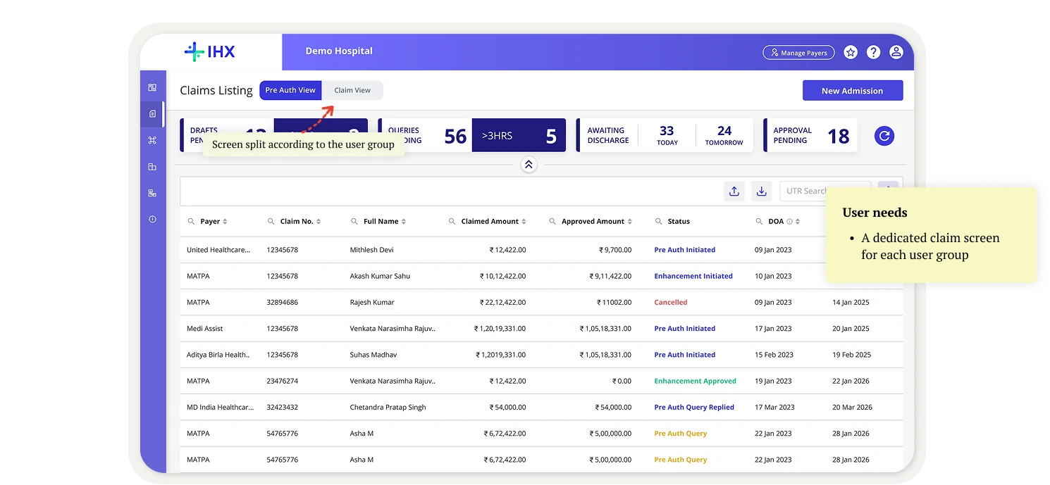 Round 1 prototype: the Claims Listing split into Pre Auth View and Claim View, with a note on the user need for a dedicated claim screen for each user group.
