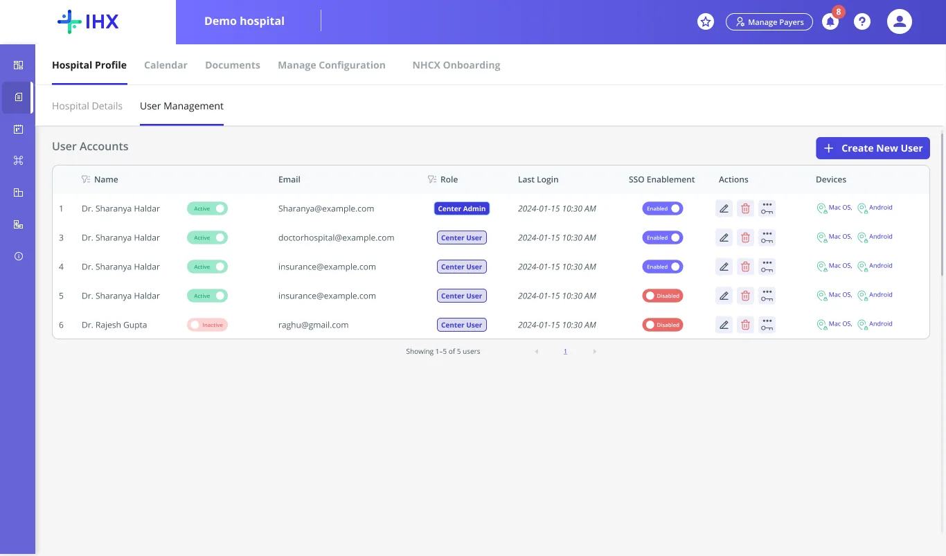 User Management table, single center, with Create New User CTA